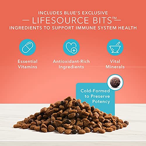 Blue Buffalo True Solutions Livin' Large Natural Large Breed Adult Dry Dog Food, Chicken 24-lb