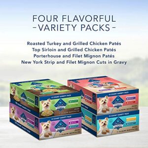 Blue Buffalo Delights Natural Adult Small Breed Wet Dog Food Cups Variety Pack, in Hearty Gravy, Filet Mignon & New York Strip 3.5-oz Cups (12 count - 6 of each Flavor)