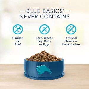 Blue Buffalo Basics Skin & Stomach Care Grain Free, Natural Indoor Adult Dry Cat Food, Turkey & Potato 11-lb