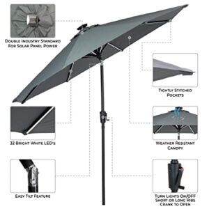 Sun-Ray 811028G 9' Round 8-Rib Next Gen Solar Lighted Patio Umbrella 32 LED Lights, Crank and Tilt, Aluminum Frame, Grey
