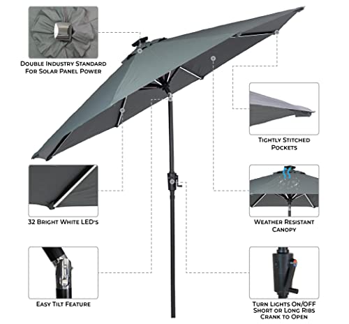 Sun-Ray 811028G 9' Round 8-Rib Next Gen Solar Lighted Patio Umbrella 32 LED Lights, Crank and Tilt, Aluminum Frame, Grey
