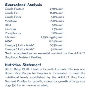 Blue Buffalo Baby Blue Healthy Growth Formula Natural Puppy Dry Dog Food, Chicken and Brown Rice Recipe 4-lb