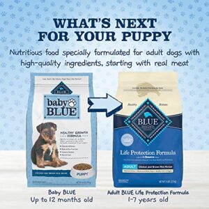 Blue Buffalo Baby Blue Healthy Growth Formula Natural Puppy Dry Dog Food, Chicken and Brown Rice Recipe 4-lb