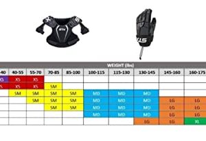 STX Stallion 75 4-Piece Lacrosse Starter Set with Cascade CS-R or STX Rival Jr Helmet (No Stick)