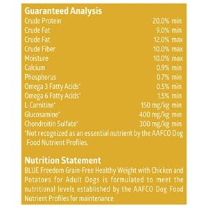 Blue Buffalo Freedom Grain Free Natural Adult Healthy Weight Dry Dog Food, Chicken 24-lb