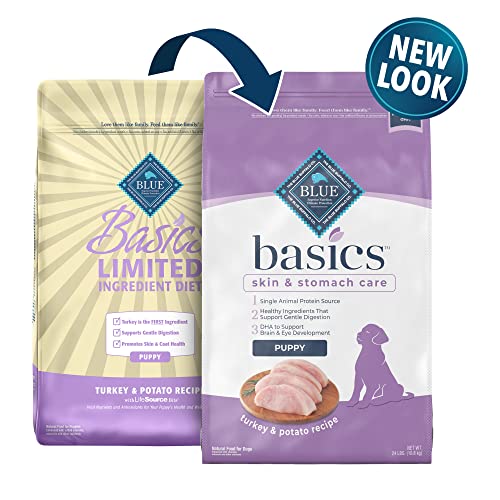 Blue Buffalo Basics Skin & Stomach Care, Natural Puppy Dry Dog Food, Turkey & Potato 24-lb