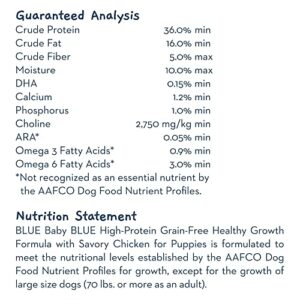 Blue Buffalo Baby Blue Healthy Growth Formula Grain Free High Protein, Natural Puppy Dry Dog Food, Chicken and Pea Recipe 4-lb