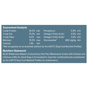 Blue Buffalo Wilderness High Protein Natural Adult Dry Dog Food Plus Wholesome Grains, Chicken 24-lb
