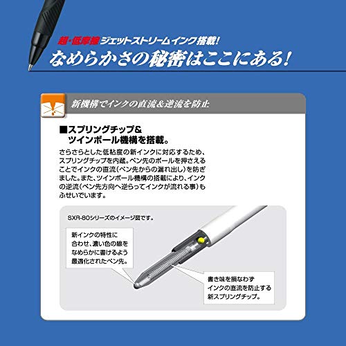 uni Jetstream Multi Pen 4 and 1, 0.38mm Ballpoint Pen (Black, Red, Blue, Green) and 0.5mm Mechanical Pencil, Body, Navy (MSXE5100038.9)