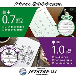 uni Jetstream Multi Pen 4 and 1, 0.38mm Ballpoint Pen (Black, Red, Blue, Green) and 0.5mm Mechanical Pencil, Body, Navy (MSXE5100038.9)