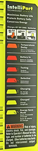 RYOBI P135 18V One+ 6 Port Lithium Ion Battery Supercharger (18V Batteries Not Included/Charger Only)