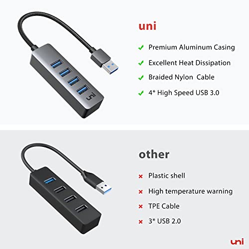 USB Hub, uni 4-Port Hight-Speed USB 3.0 Hub, Portable Aluminum USB Splitter Compatible with PC, Laptops, Mouse, Keyboard, Flash Drive, Mobile HDD, Car, and More.