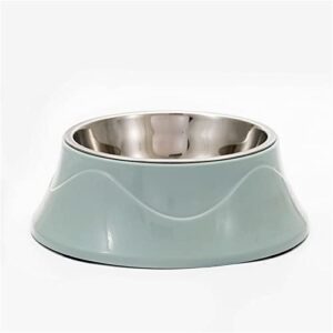 fuuie bowls for food and water stainless steel large pet bowl (color : blue, size : 28cm)