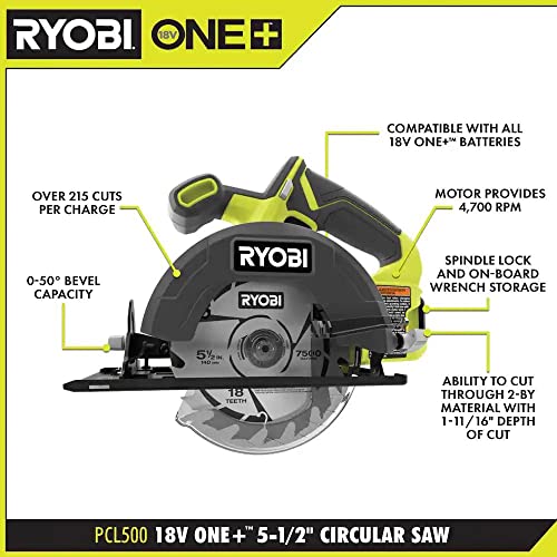 Ryobi 18V 5-1/2" Circular Saw