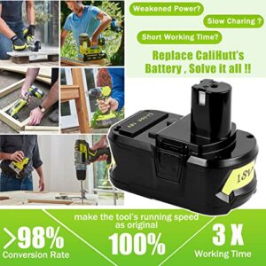 【Upgrade】 2 Pack CaliHutt 18V 6.0Ah Replacement Battery for Ryobi ONE+ Plus 18V Battery High Capacity 18V Lithium-Ion Battery P102 P104 P105 P106 P108 P107 P109 for Cordless Power Tools