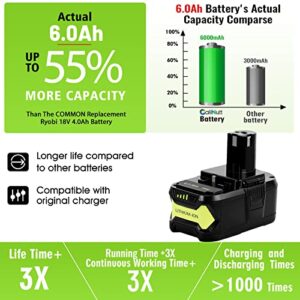 【Upgrade】 2 Pack CaliHutt 18V 6.0Ah Replacement Battery for Ryobi ONE+ Plus 18V Battery High Capacity 18V Lithium-Ion Battery P102 P104 P105 P106 P108 P107 P109 for Cordless Power Tools