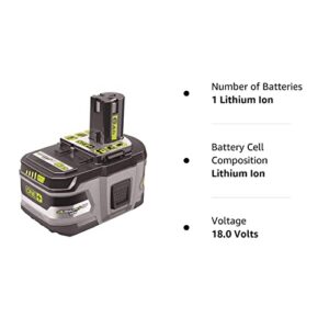 Ryobi P193 18 Volt 6.0 Ah ONE+ Lithium-Ion LITHIUM+ HP High Capacity Compact Battery