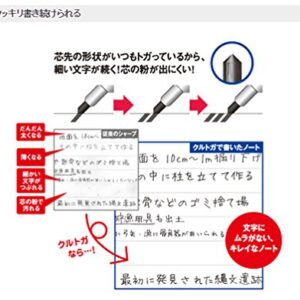 uni Mechanical Pencil Kurutoga Standard 0.7mm, Blue (M74501P.33)