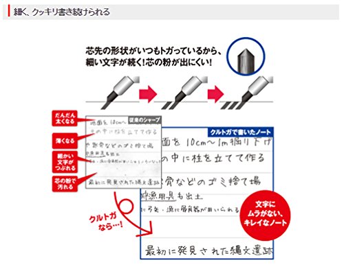 uni Mechanical Pencil Kurutoga Standard 0.7mm, Blue (M74501P.33)