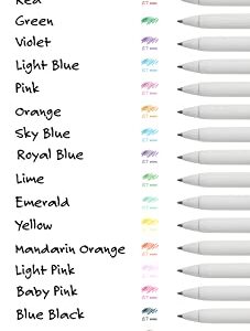 uni-ball Uniball One Gel Pen, 12 Blue Pens, Medium Point 0.7mm Gel Pens, Fine Point, Smooth Writing Pens, Home Office Supplies, Colored Pens, Ink Pens, Ballpoint Pens, Bulk Pens for Journaling