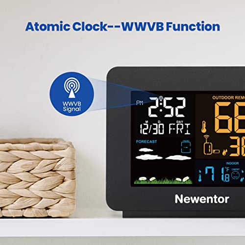 Newentor Projection Alarm Clock for Bedroom Ceiling, Atomic Projector Clocks with WWVB Function,Weather Station with Indoor Outdoor Temperature Humidity, Weather Forecast, Adjustable Backlight