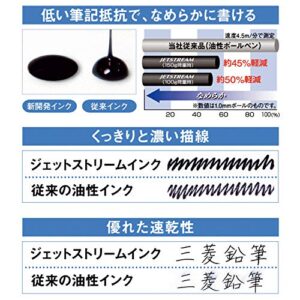 uni Jet Stream Prime High Grade Multi Ballpoint Pen 3 colors (Black, Red, Blue), Black Body(SXE3330005.24)