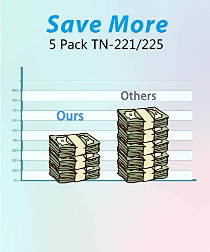 MM MUCH & MORE Compatible Toner Cartridge Replacement for Brother TN-221 TN-225 TN221 TN225 use with HL-3140CW HL-3170CDW HL-3180CDW MFC-9130CW MFC-9330CDW MFC-9340CDW Printer (5-Pack, 2X B+C+M+Y)