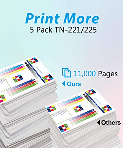 MM MUCH & MORE Compatible Toner Cartridge Replacement for Brother TN-221 TN-225 TN221 TN225 use with HL-3140CW HL-3170CDW HL-3180CDW MFC-9130CW MFC-9330CDW MFC-9340CDW Printer (5-Pack, 2X B+C+M+Y)