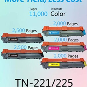 MM MUCH & MORE Compatible Toner Cartridge Replacement for Brother TN-221 TN-225 TN221 TN225 use with HL-3140CW HL-3170CDW HL-3180CDW MFC-9130CW MFC-9330CDW MFC-9340CDW Printer (5-Pack, 2X B+C+M+Y)