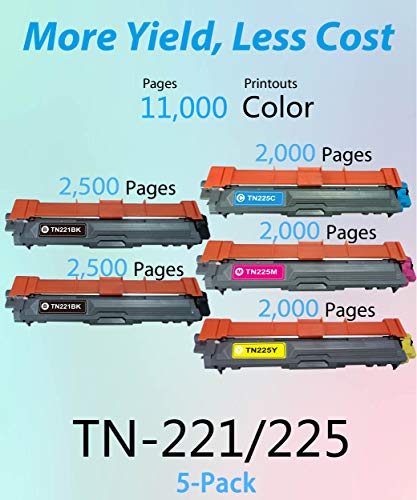 MM MUCH & MORE Compatible Toner Cartridge Replacement for Brother TN-221 TN-225 TN221 TN225 use with HL-3140CW HL-3170CDW HL-3180CDW MFC-9130CW MFC-9330CDW MFC-9340CDW Printer (5-Pack, 2X B+C+M+Y)