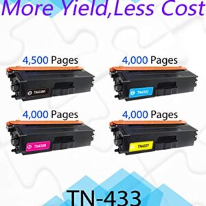 (4-Pack, BK+C+M+Y) Compatible TN-433 TN433BK TN433C TN433M TN433Y TN433 Toner Cartridge Used for Brother HL8260CDN L8360CDWT L9310CDW MFC-L8690CDW L8610CDW L9570CDW(T) Printer, by EasyPrint