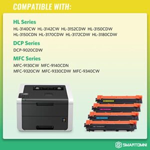 S SMARTOMNI TN221 TN225 Compatible Toner Cartridges Replacement for Brother TN-221 TN-225 for use with Brother HL3140CW HL 3170CDW HL-3172CDW HL3180CDW MFC9130CW MFC9330CDW MFC-9340CW(KCMY,4 Pack)