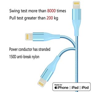 [Apple MFi Certified] 4Colorful Lightning Cable 6FT 4Packs iPhone Charger Nylon Braided USB Charging Cord for Apple Charger, iPhone 13 12 11Pro MAX Xs XR X 8 7 6S 6 Plus SE 5S 5C iPod iPad