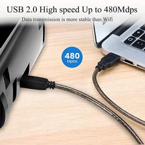 Printer Cable 15 Feet, USB A to B Cable USB 2.0 A Male to B Male Printer Scanner Cord High Speed Shielded Compatible with HP, Canon, Brother, Epson, Xerox, Samsung etc