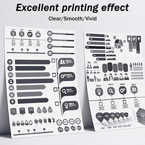 FEROMYINK Compatible Toner Cartridge Replacement for Brother TN730 TN-730 TN-760 TN760 HL-L2395DW L2350DW MFC-L2710DW L2750DW DCP-L2550DW HL-L2390DW HL-L2370DW Printer Cartridge (Black, 4-Pack)