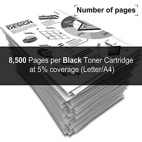 Neoa (2-PK,Black) TN750 TN-750 High Yield Compatible Toner Cartridge Replacement for Brother HL-5470DW/DWT 6180DW/DWT DCP-8155DN 8510DN MFC-8910DW 8950DW/DWT Printer TonerCartridge, Sold by NEODAYNET