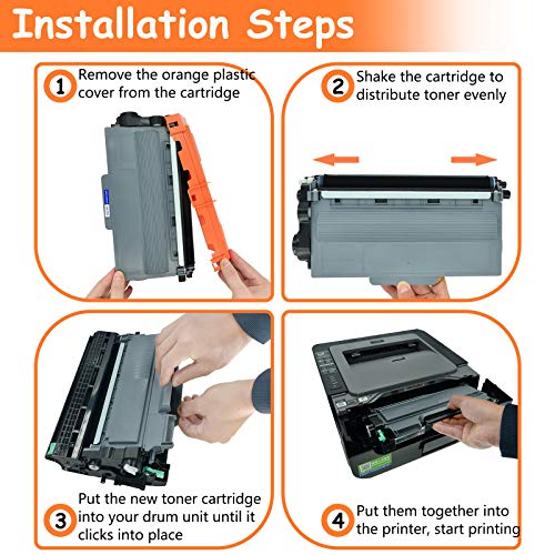 KCMYTONER 2 Pack New Replacement DR360 Drum Unit Compatible for Brother DCP-7030 DCP-7040 HL-2140 HL-2150N MFC-7340 MFC-7345DN Printer