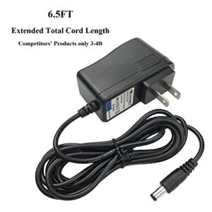 6.5ft Cord AC Adapter for Brother Label Printer P-Touch PT580c PT1010 PT-1010 PT1090 PT-1090 PT1100 PT-1100 PT-1290BT2 PT-1230PC PT-1280 PT-1290 PT-1600 PT-1400 PT-1500PC PT-1000 PT-1010 PT-1010B