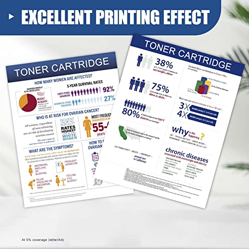 TN-227BK TN227C TN227M TN227Y Toner Cartridge Set - ONWARD 5Pack TN227(2Black 1Cyan 1Magenta 1Yellow) Compatible TN227 Toner Replacement for Brother HL-3140CW HL-3150CDN MFC-9130CW MFC-9140CDN Printer