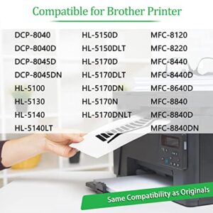 GREENCYCLE Compatible Drum Unit Replacement for Brother DR510 DR-510 Work with HL-5100 HL-5140 MFC-8220 MFC-8440 DCP-8040 DCP-8045DN Series Printers (Black, 2-Pack)