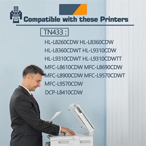 TN433 Compatible TN-433BK TN-433C TN-433Y TN-433M High Yield Toner Cartridge Replacement for Brother TN-433 HL-L8260CDW HL-L8360CDW DCP-L8410CDW MFC-L8610CDW Toner.(1BK+1C+1Y+1M)