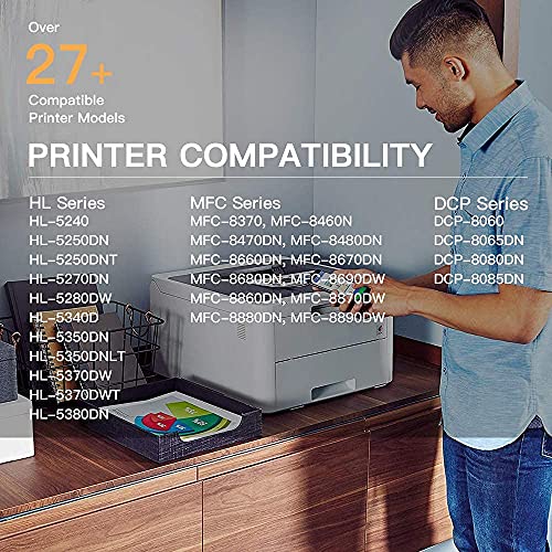 E-Z Ink (TM) Compatible Drum Unit Replacement for Brother DR520 DR620 Compatible with DCP-8065DN DCP-8060 HL-5240 HL-5250DN HL-5340D HL-5370DW MFC-8890DW MFC-8460N Printer (1 Drum Unit, 1 Pack)