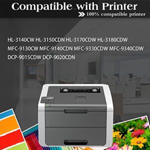 5-Pack(2BK+1C+1M+1Y) TN 225 Toner Cartridge Replacement for Brother TN225 TN-225 MFC-9130CW HL-3140CW HL-3170CDW HL-3180CDW MFC-9330CDW MFC-9340CDW Color Printer