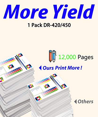 1-Pack ColorPrint Compatible Drum Unit Replacement for Brother DR-420 DR420 Imaging Unit Work with TN-420 TN-450 HL-2270DW HL-2280DW HL-2230 HL-2240 HL-2240D MFC-7860DW MFC-7360N DCP-7065DN Printer