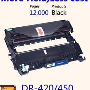 1-Pack ColorPrint Compatible Drum Unit Replacement for Brother DR-420 DR420 Imaging Unit Work with TN-420 TN-450 HL-2270DW HL-2280DW HL-2230 HL-2240 HL-2240D MFC-7860DW MFC-7360N DCP-7065DN Printer