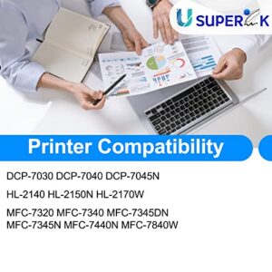 SuperInk 2 Pack Compatible for Brother DR360 Drum Unit TN360 Toner Cartridge (1 Drum,1 Toner ) use in DCP-7030 DCP-7040 HL-2140 HL-2150N HL-2170W MFC-7340 MFC-7840W MFC-7440N MFC-7345N Printer