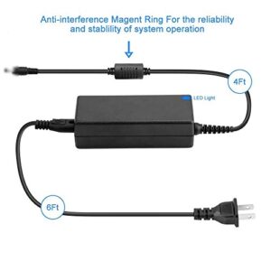 New 24V AC/DC Adapter Replacement for Brother ScanNCut 2 CM350 CM350H CM350R 891-Z03 CM-250 CM100DM CM550 CM550DX CM900 CM650 Home Hobby Cutting Machine Scanner AD-2436PH1 SA142B-24U 24VDC