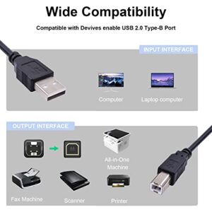 Toeasor USB Printer Cable Compatible with Brother Epson XP-440 XP-430 XP-420 Workforce Pro WF-3720 WF-2760 Canon Pixma MX922 MX492 MG3620 HP Officejet Pro 6978 4630 4650 HP Envy Printer (Black, 5FT)