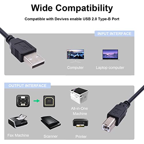 Toeasor USB Printer Cable Compatible with Brother Epson XP-440 XP-430 XP-420 Workforce Pro WF-3720 WF-2760 Canon Pixma MX922 MX492 MG3620 HP Officejet Pro 6978 4630 4650 HP Envy Printer (Black, 5FT)