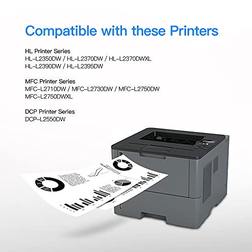 LxTek Compatible Drum Unit Replacement for Brother DR730 DR 730 to Compatible with HL-L2370DW HL-L2350DW HL-L2390DW HL-L2395DW HL-L2370DWXL MFC-L2750DW MFC-L2750DWXL Printer (2 Drum Unit, Black)